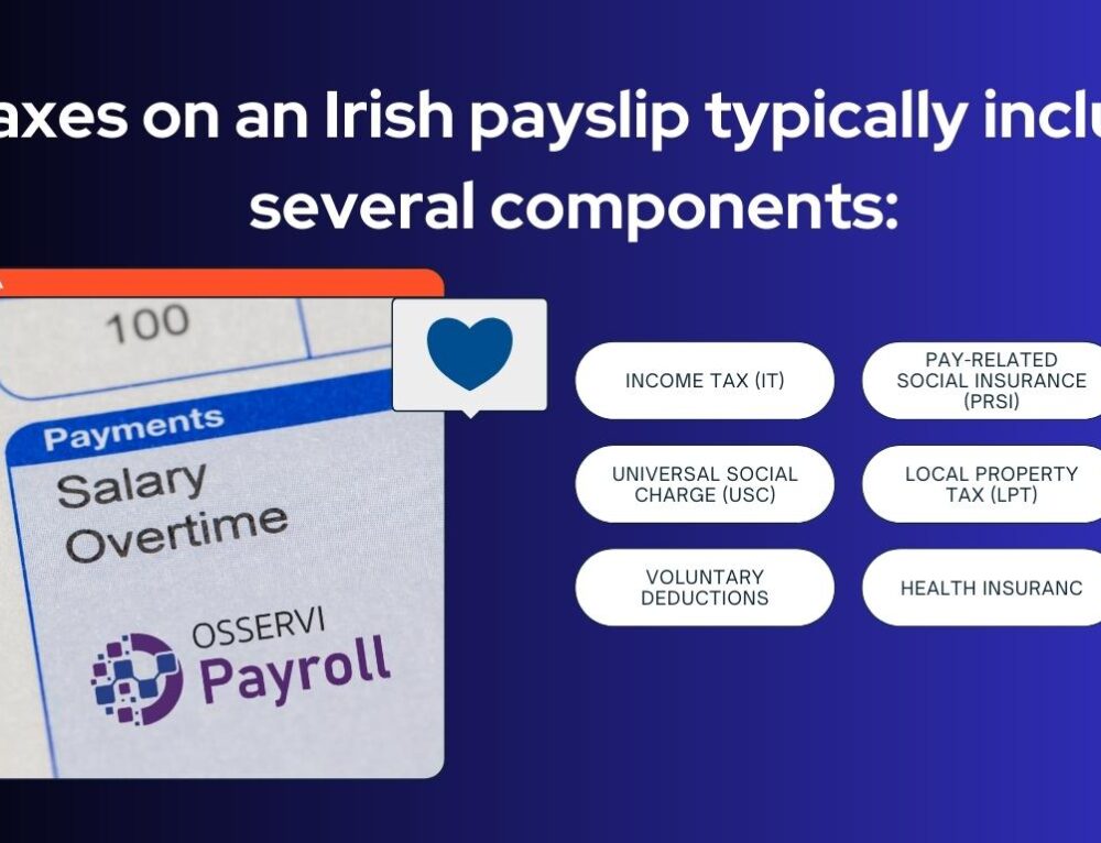 understanding-the-tax-status-w-in-ireland